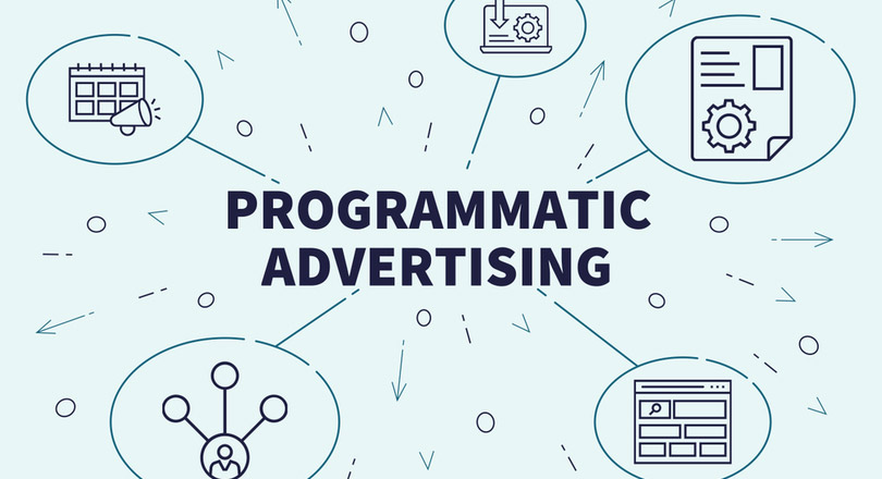 Programatik Reklamcılık nedir?